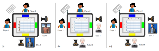 an illustration of the comparh system